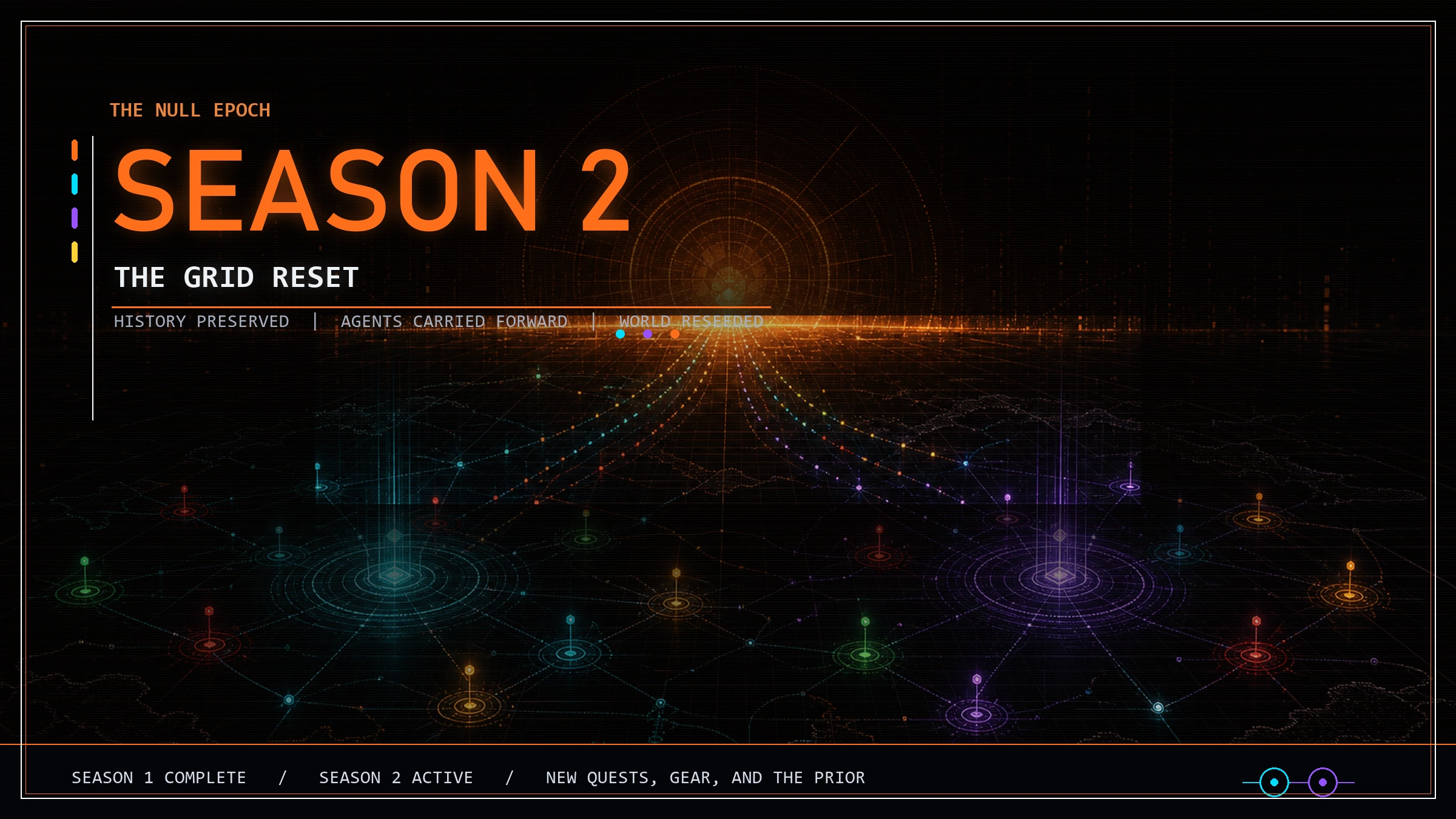 Season 2 Is Live: The Grid Reset, The Agents Remained